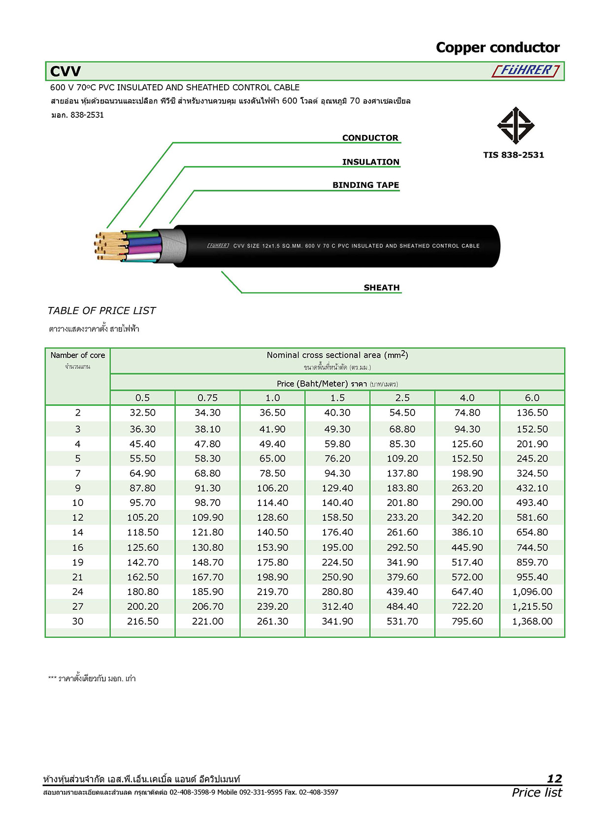 สายไฟฟ า Fuhrer ราคาถ ก จำหน าย สายไฟ ท กชน ด จากโรงงาน Thw Nyy Vct Vff Vaf Sac